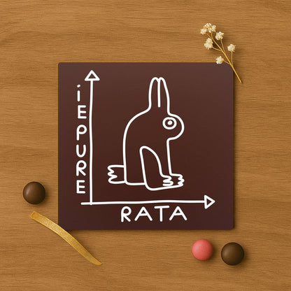 Iluzie iepure vs rata – grafic